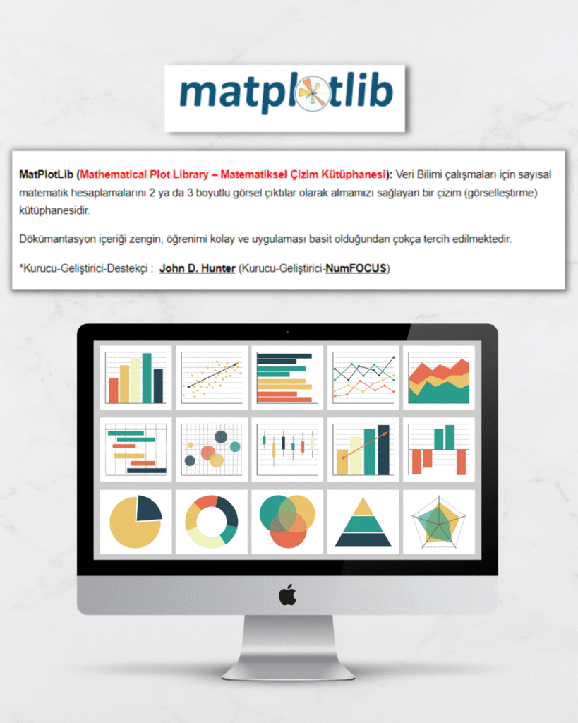 Yazılım Dili Python 4
