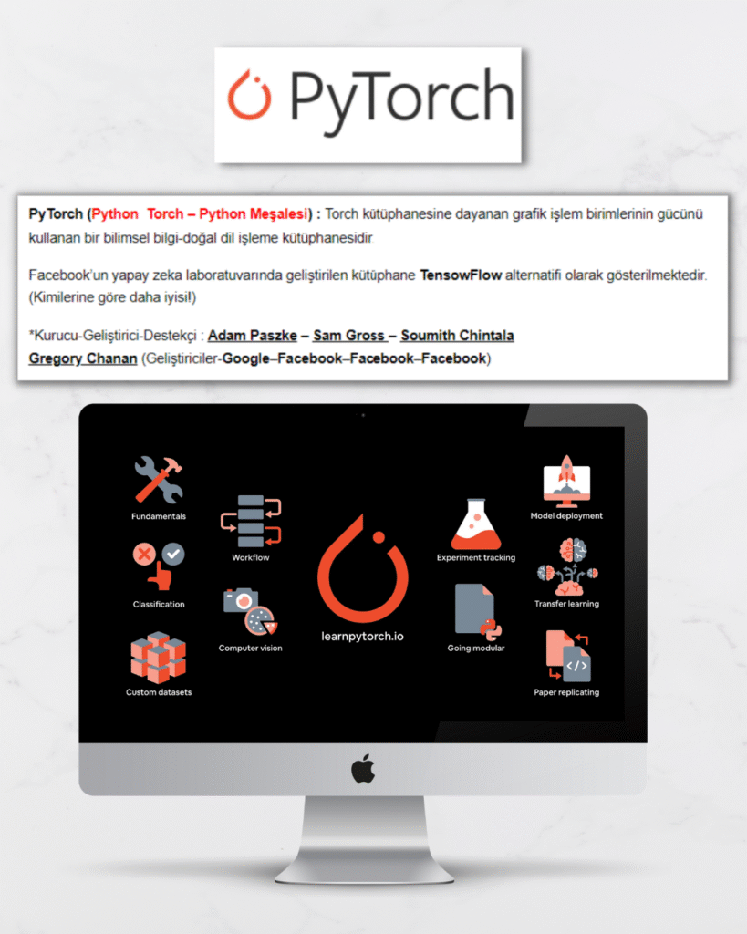 Yazılım Dili Python 5