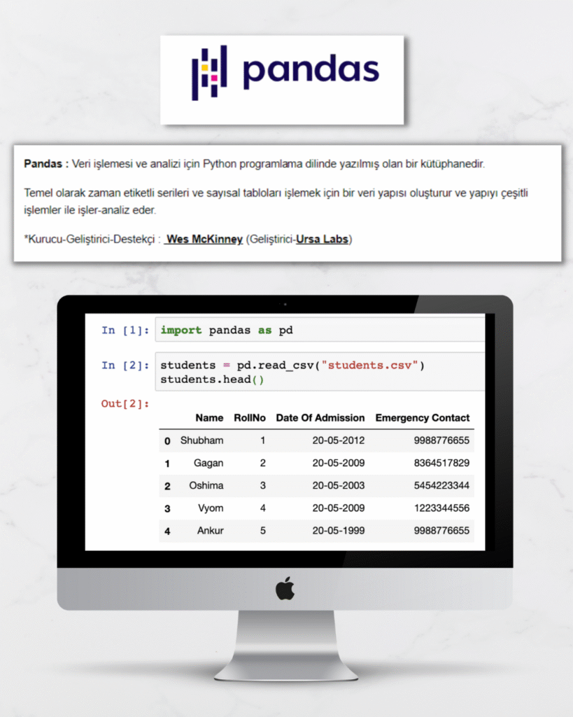 Yazılım Dili Python 7