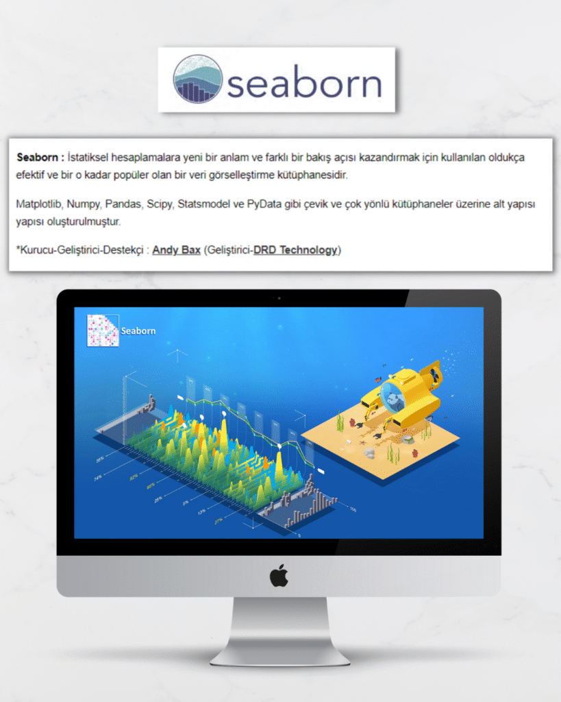 Yazılım Dili Python 9